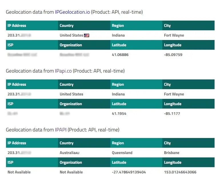 How to Update Your IPv4 Geolocation