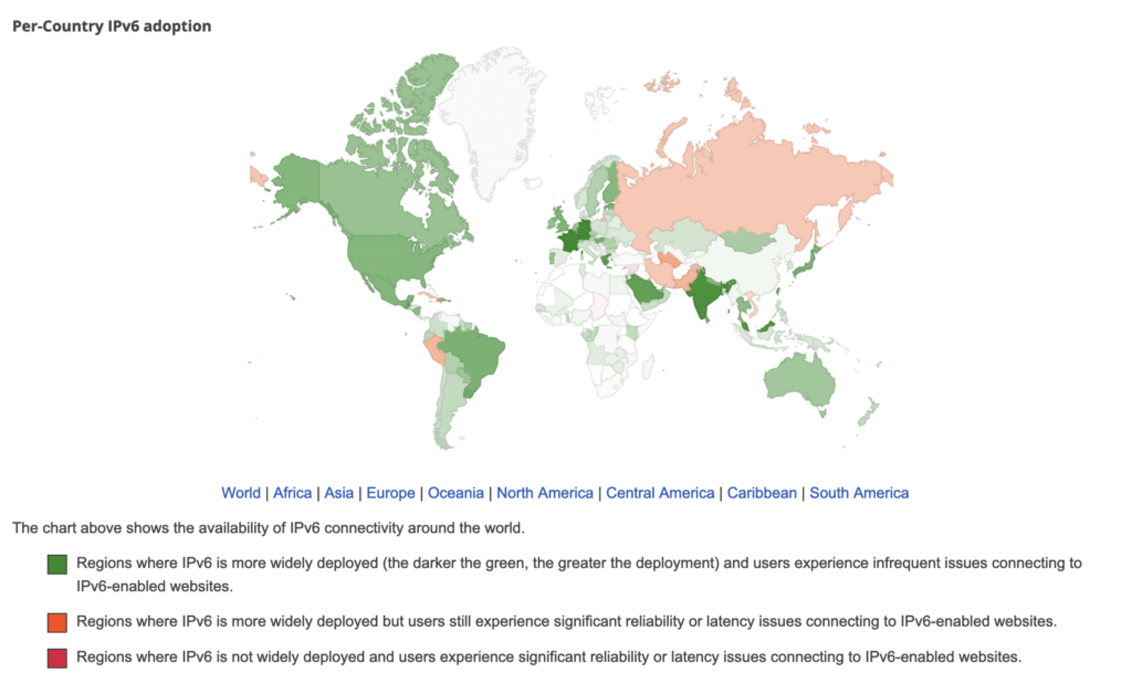 Global IPv6 Adoption