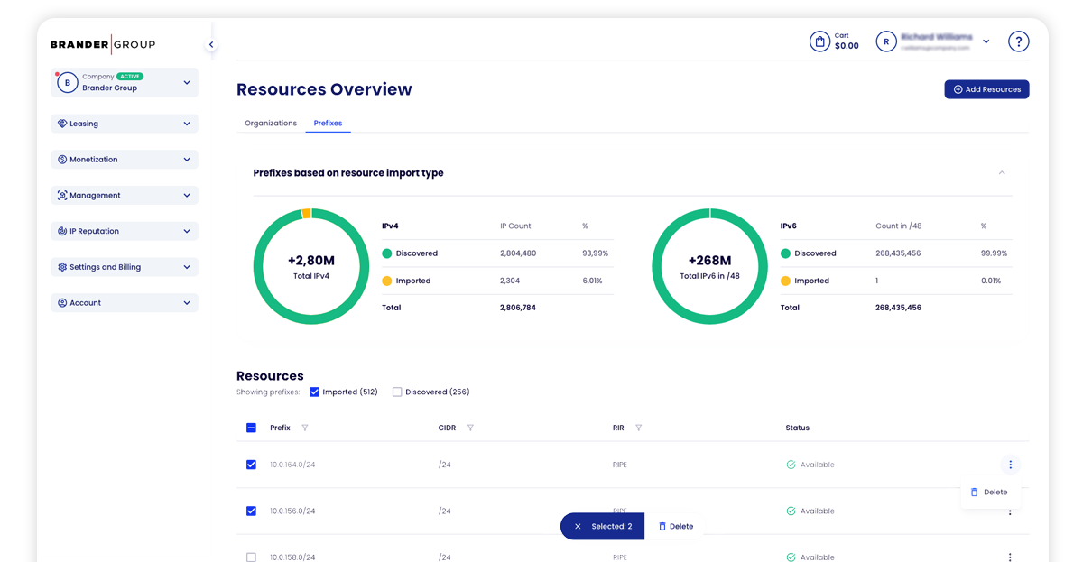 IP Address Management