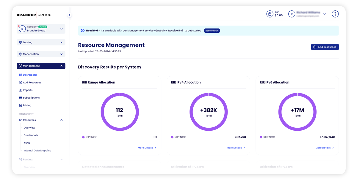 IPAM for IPv4 Addresses