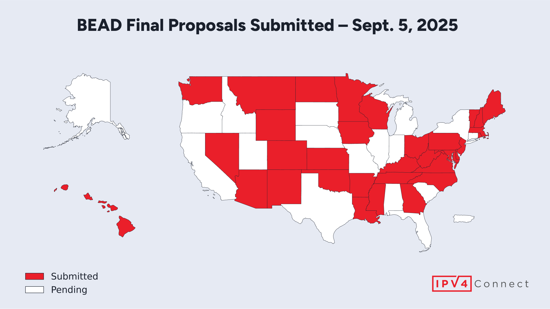 36 States Finalize BEAD Proposals for NTIA Review